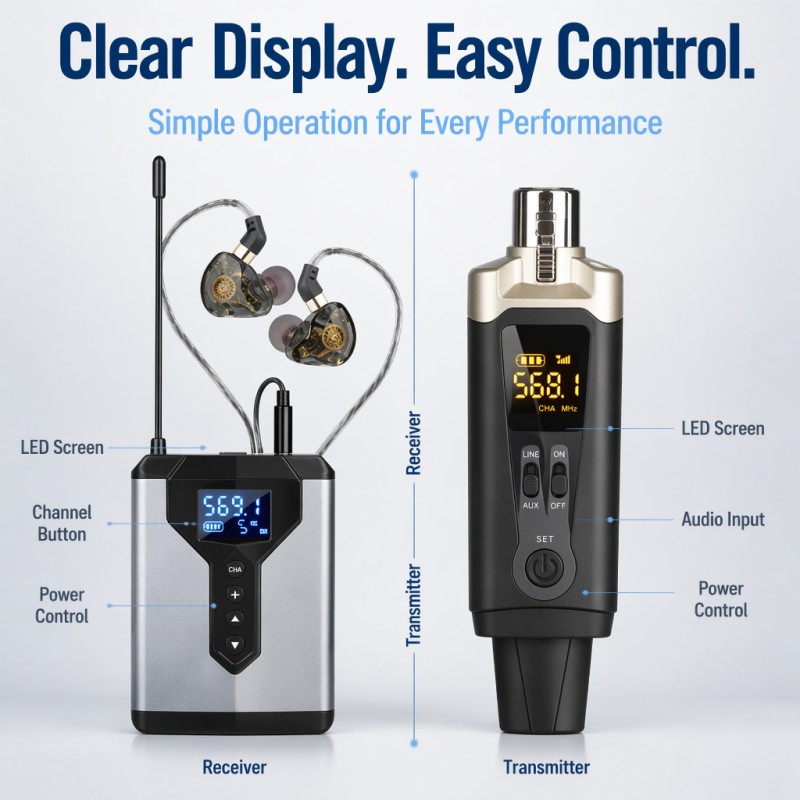 نظام مراقبة داخل الأذن لاسلكي، - مراجعة In Ear Monitor Iem وسعره